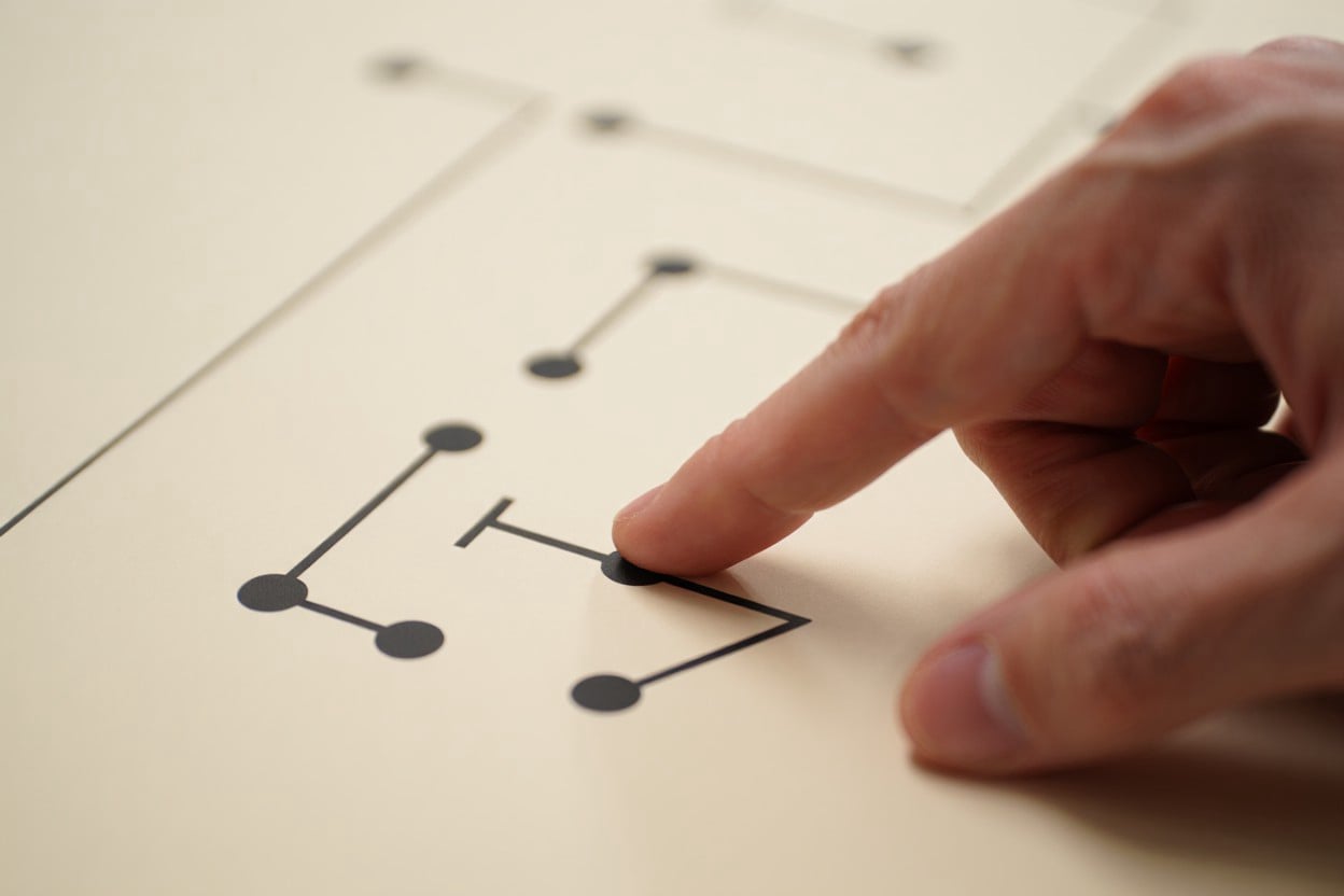 SmallBiz Capital Hub